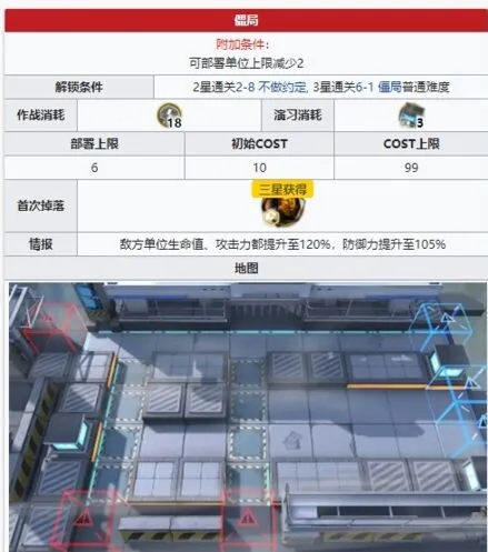 明日方舟突袭