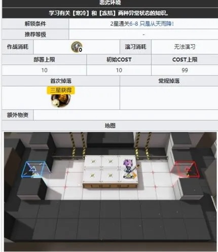 明日方舟第六章TR-16训练关卡打法教程