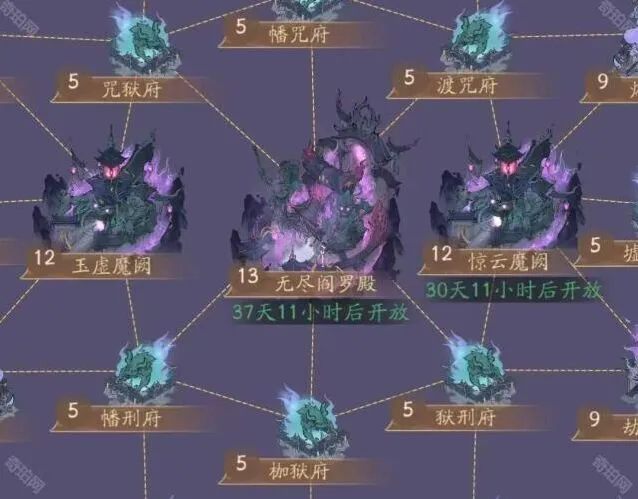 寻道大千战场