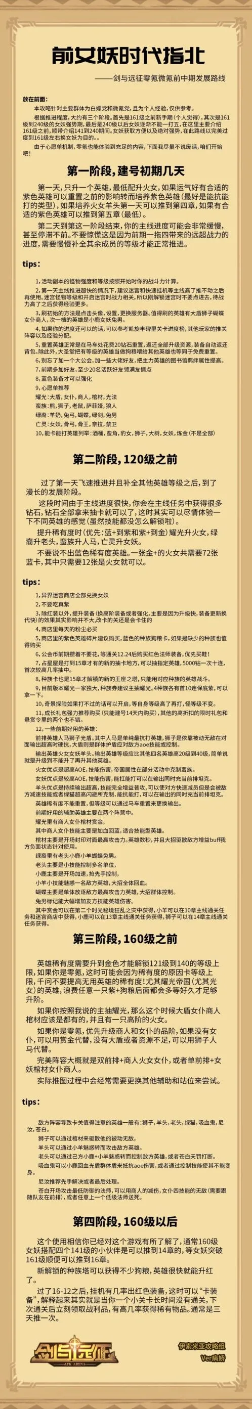 剑与远征新手阵容组合指南