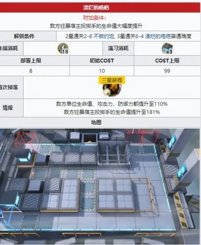明日方舟第六章第四关突袭玩法