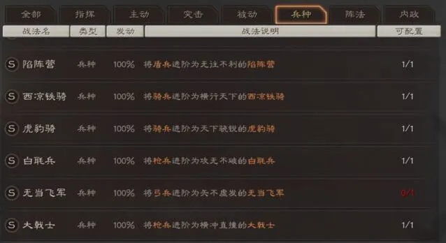 三国志效果分析