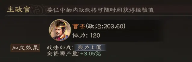 三国志内政