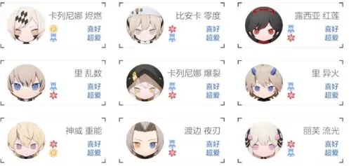 战双帕弥什加好感度必看 礼物属性全攻略