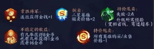 王者模拟战金币计算机制详解教程