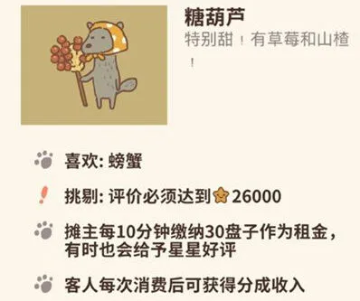 动物餐厅糖葫芦解锁方法技巧分享