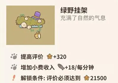 动物餐厅绿野挂架怎么得技巧分享