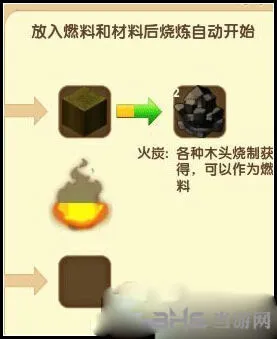 迷你世界火炭制作技巧