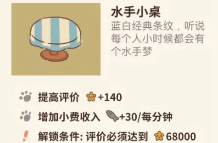 动物餐厅水手小桌攻略大全