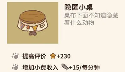 动物餐厅隐匿小桌解锁攻略全流程