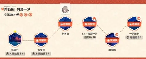 崩坏3桃源一梦第一关通关攻略