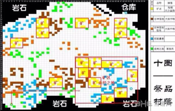地下城堡怪物眼球快速获得方法