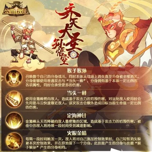 剑与远征孙悟空强度排行