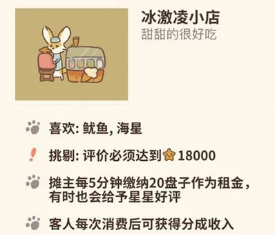 动物餐厅冰激凌小店怎么解锁指南