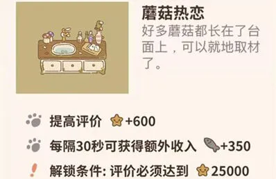 动物餐厅蘑菇热恋装置解锁技巧分享
