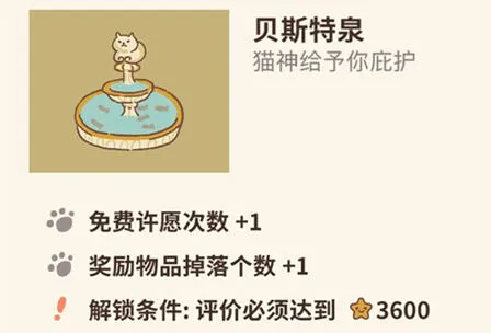 动物餐厅贝斯特泉攻略大全 解锁条件与方法