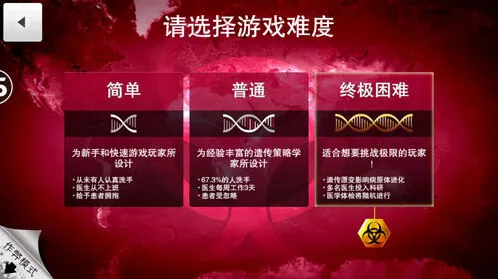 一路瘟疫公司手游丧尸属性提升指南