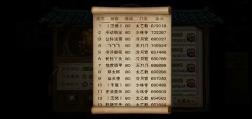 烟雨江湖泠月开局指南 门派选择建议