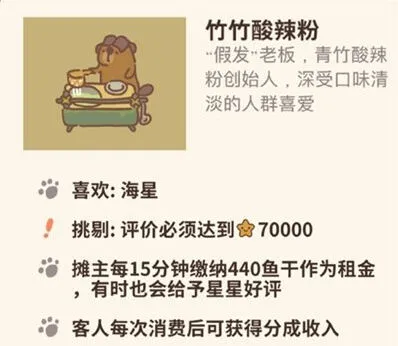 《动物餐厅》竹竹酸辣粉开店技巧分享