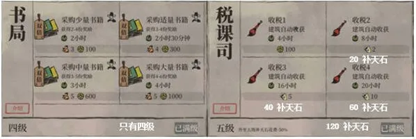 江南百景图建筑作用汇总完整指南