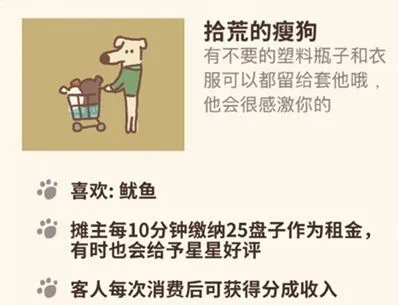 动物餐厅瘦狗客人解锁方法介绍