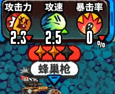 恶果之地蜂巢枪四星副武器评测参考