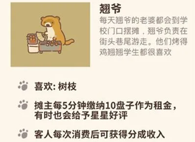 《动物餐厅》翘爷到访条件完整攻略指南