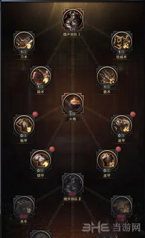 三国群英传兵法科技优先升级攻略