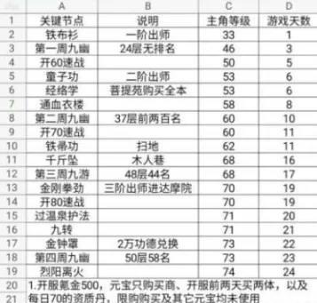 烟雨江湖叛门
