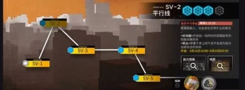 明日方舟突袭SV2低配打法心得