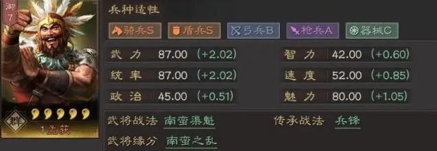 三国志战略版孟获战法推荐 孟获属性阵容培养指南