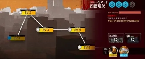明日方舟突袭SV1站位摆放攻略