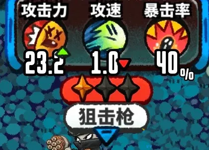 恶果之地狙击枪武器技能属性分析