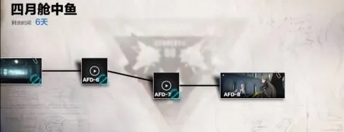 《战双帕弥什》愚人节AFD8构造体选择指南