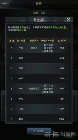 三国群英传靶场
