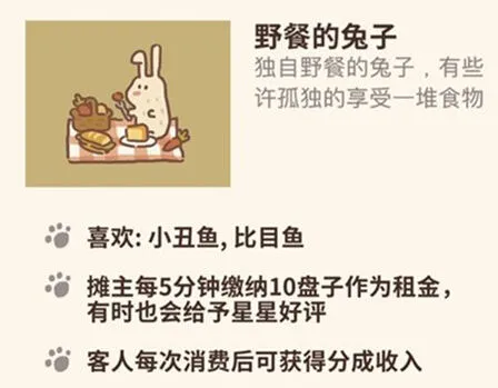 动物餐厅野餐的兔子解锁流程详解