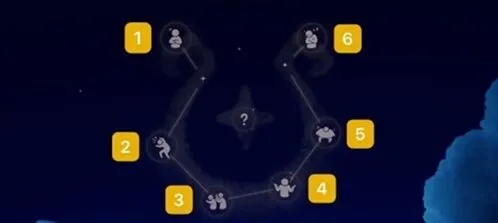 Sky光遇魔法季先祖收集详细指南
