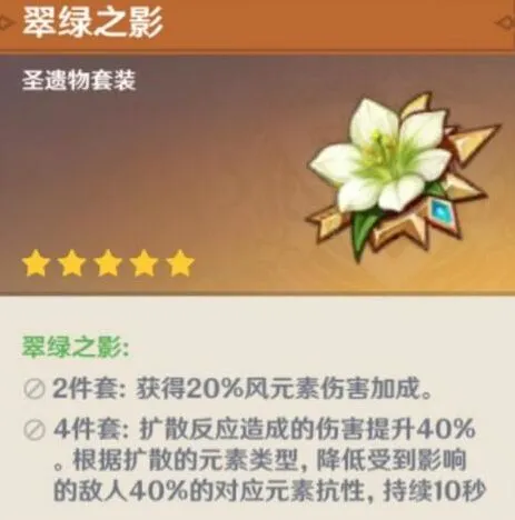 原神温迪圣遗物搭配全攻略