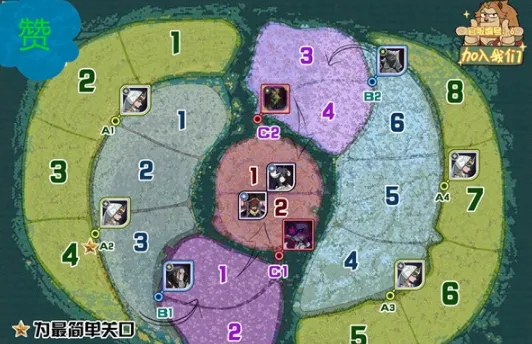 剑与远征团队副本S3通关技巧