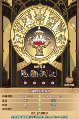 剑与远征艾雅的永恒圣杯搭配推荐指南
