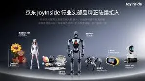 京东叫什么