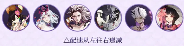 阴阳师千姬副本阵容搭配指南