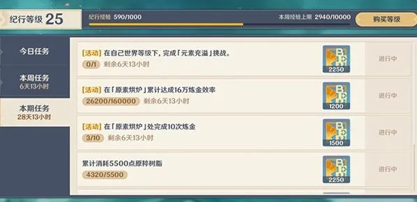 原神元素充溢挑战攻略与打法详解
