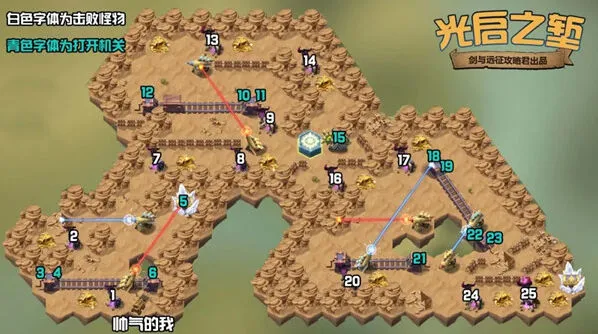 剑与远征光启之堑攻略分享