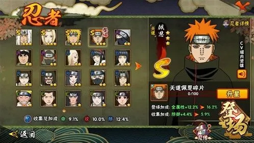《火影忍者》通灵兽签到活动满7天奖励 解锁条件一览