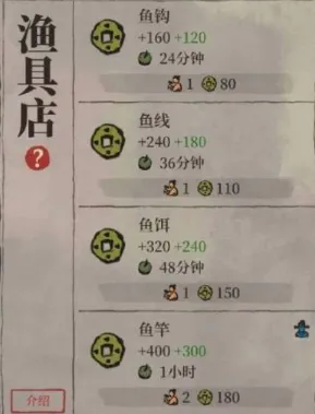 江南百景图渔具店收益指南一览