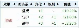 泰拉瑞亚饰品