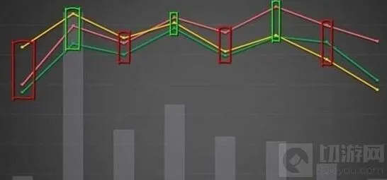 炉石传说数据分析
