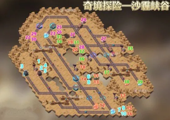 剑与远征沙霾峡谷副本通关步骤
