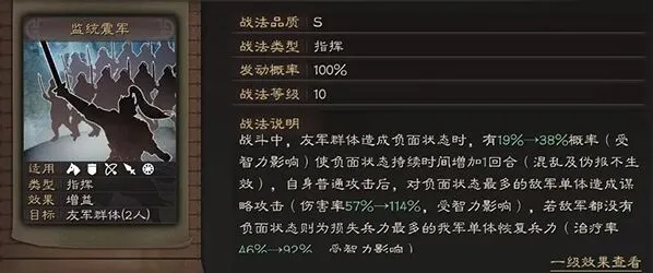 三国志阵容搭配